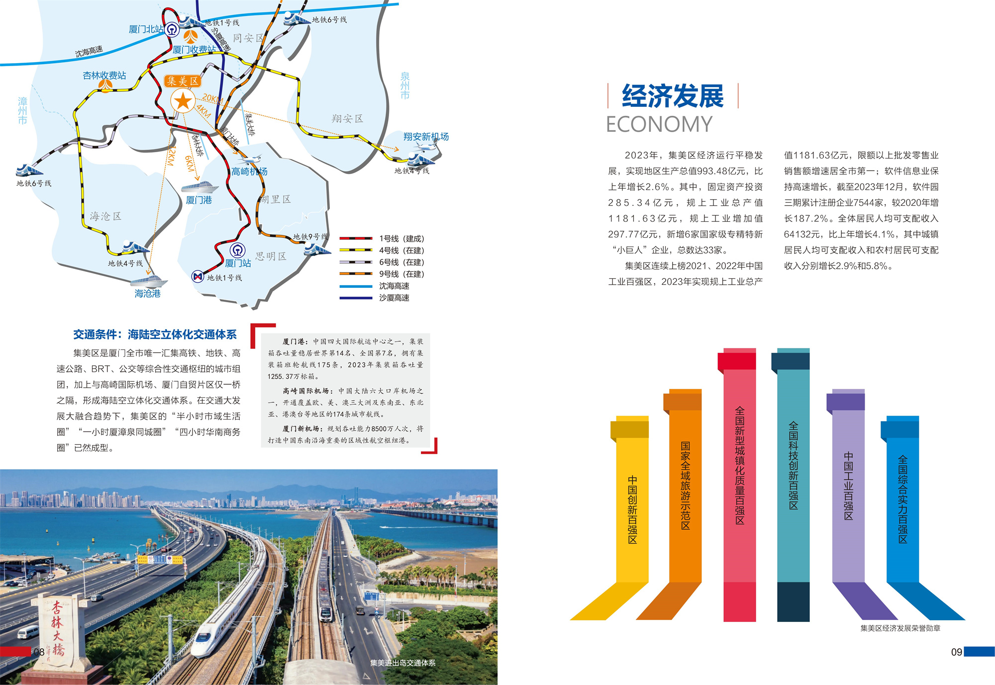 集美招商手册（中文版定稿）9.2_05.jpg