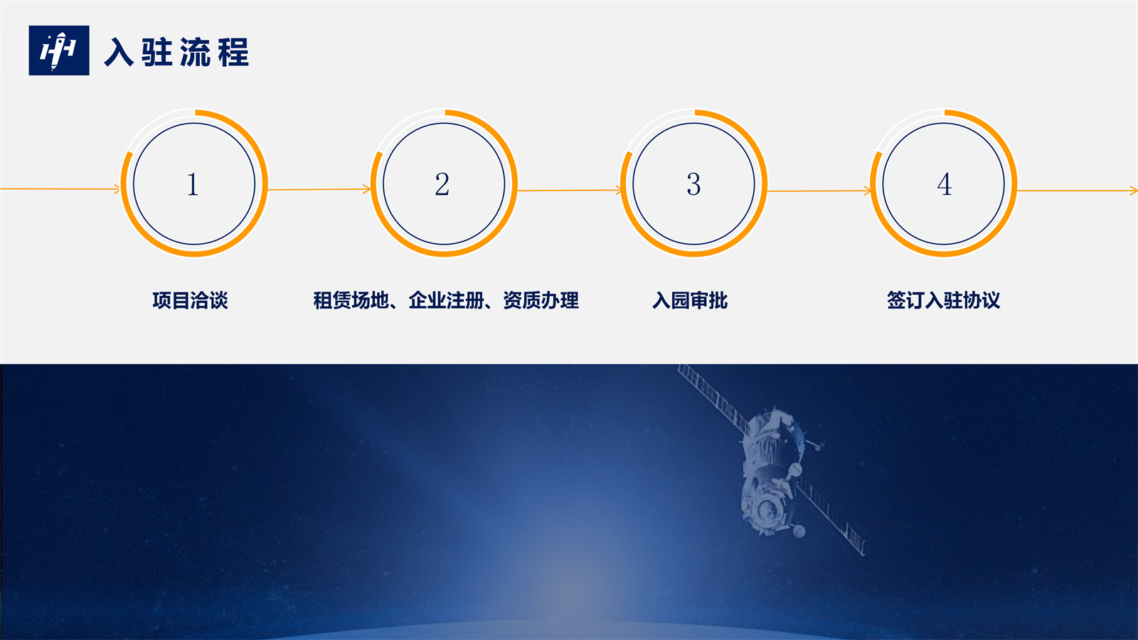 投资厦门  园区介绍 宣传版  2024.09-6.jpg
